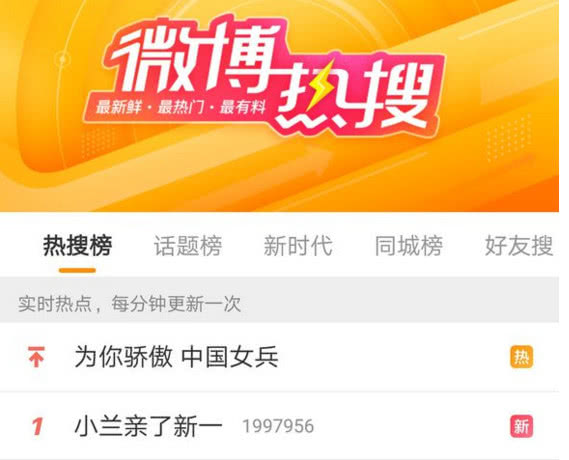激动落泪！小兰亲吻新一登上热搜榜首
