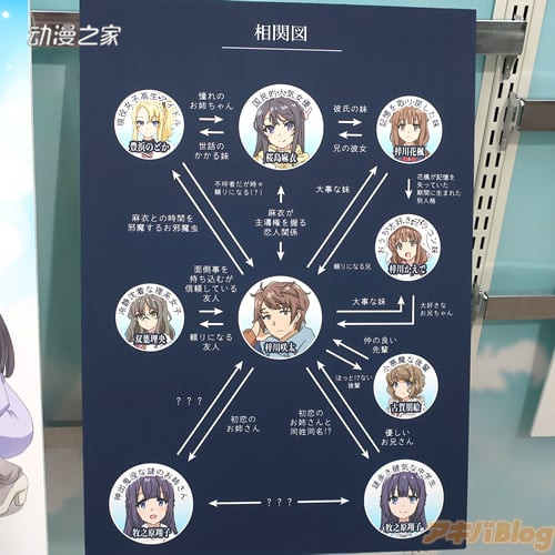 线下活动“青春猪头少年展 in 秋叶原”现场图