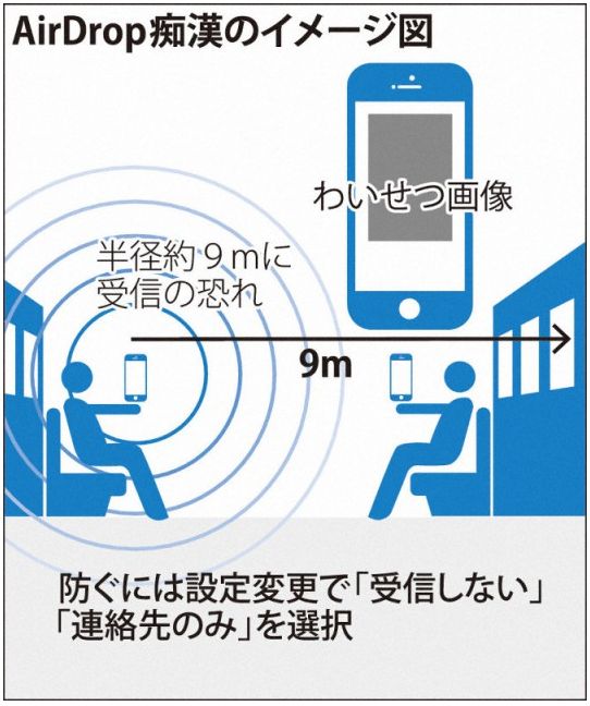 “隔空投送痴汉”案件频发 人类的信任靠喵星人维护！