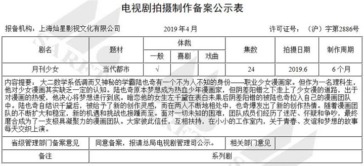 真人版《月刊少女》改名《夏日烟火》？男女主角换新名